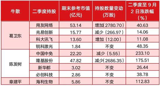 澳门最快报码开奖结果准今期，揭秘澳门彩票的魅力与挑战