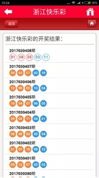 四川快乐12，今日开奖结果揭秘与彩民心声