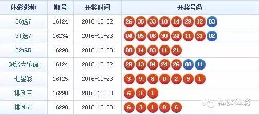 福建体彩11选5今日开奖结果揭秘，梦想与幸运的碰撞