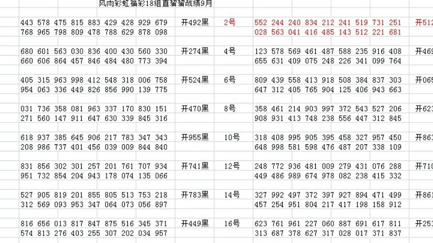 福彩3D今日开奖结果深度解析与查询指南