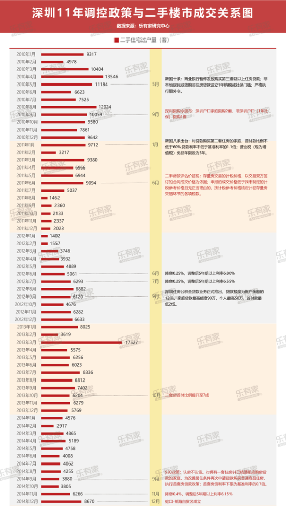 四川快乐12选5，探寻开奖结果走势图的奥秘