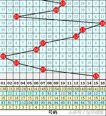 探索双色球2018048，数字背后的幸运与希望