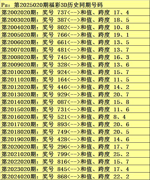 福彩太湖字谜总汇，揭秘数字背后的奥秘