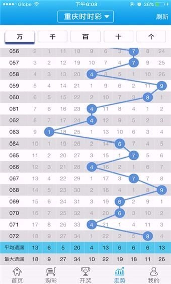 3D第五版彩吧图库，探索数字世界的无限可能