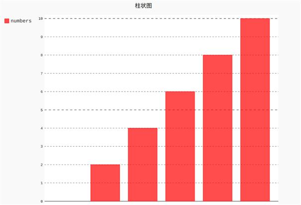 探索双色球中奖走势图，揭秘数字背后的奥秘