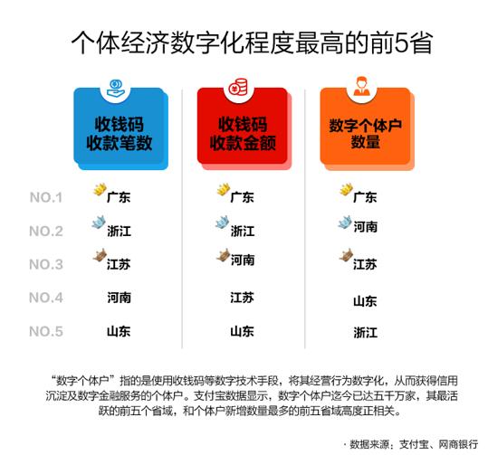 华东联销15选5，数字背后的智慧与机遇