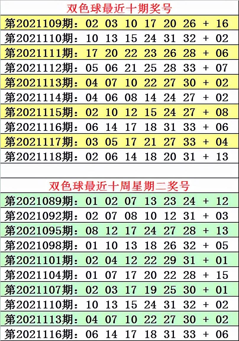 揭秘双色球第91期开奖结果，幸运数字背后的故事与彩民心声