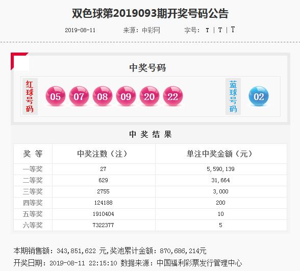 双色球计算器，解锁彩票奖金的智慧之门