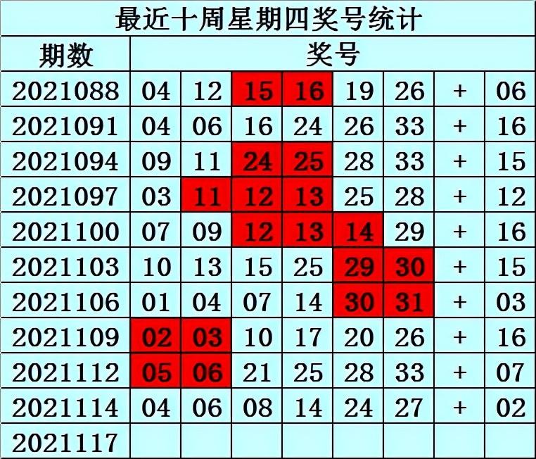 2021114双色球开奖结果揭晓，幸运数字的魅力与期待