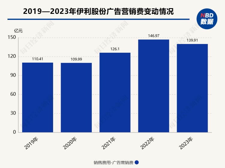 2024年澳门开奖记录，透视数字背后的文化与经济