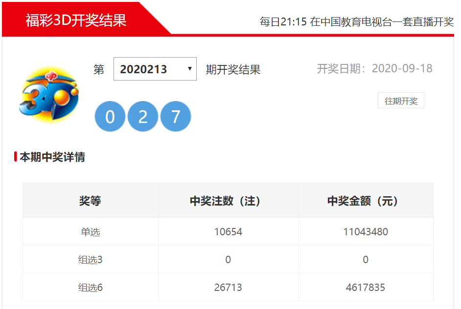 今晚3D开奖号码，揭秘开奖结果直播的背后