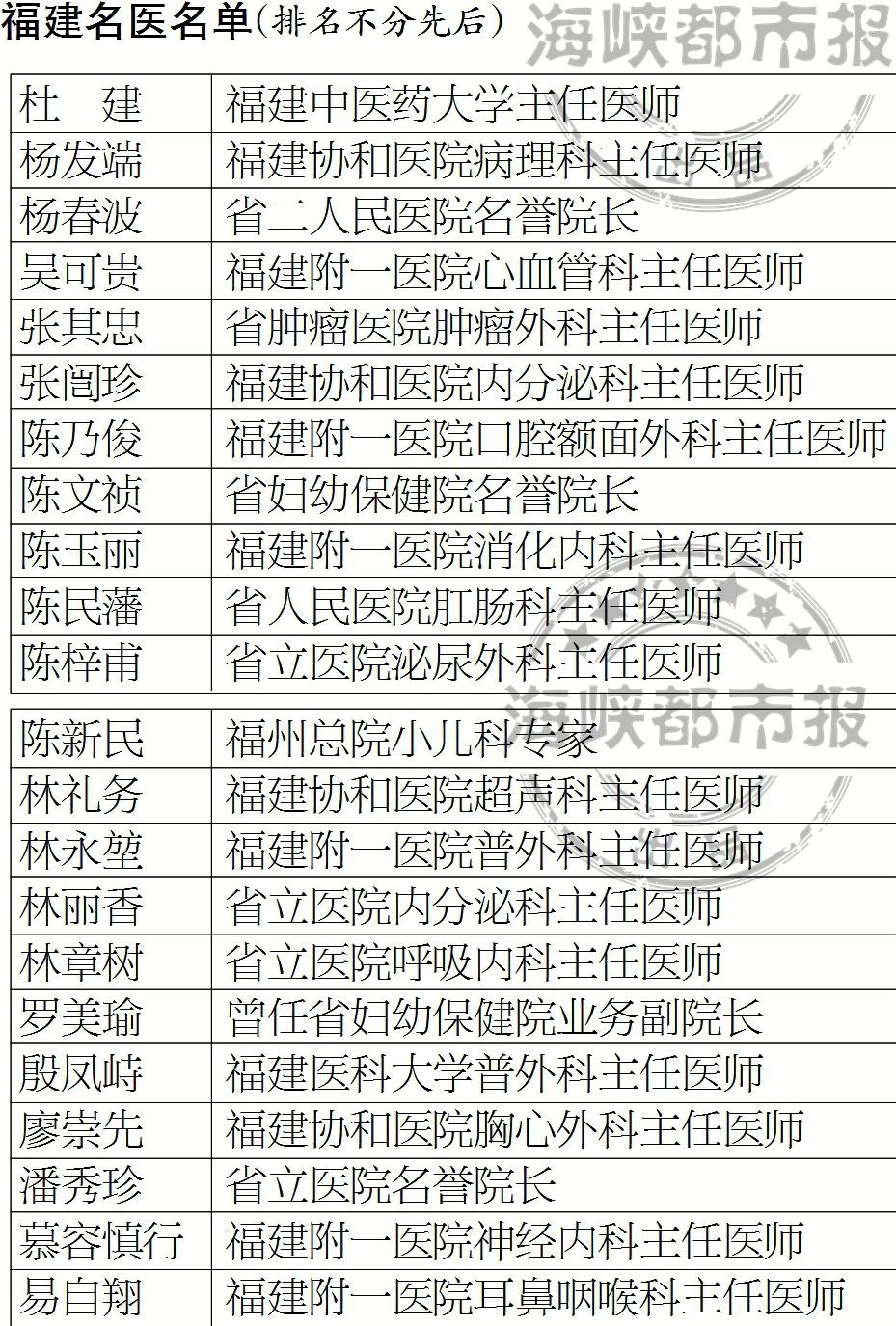 福建22选5，揭秘数字背后的奇妙走势与开奖结果