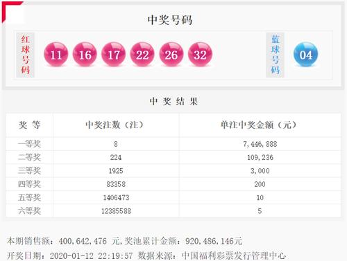 探索双色球历史开奖轨迹，中彩网双色球历史开奖结果查询指南