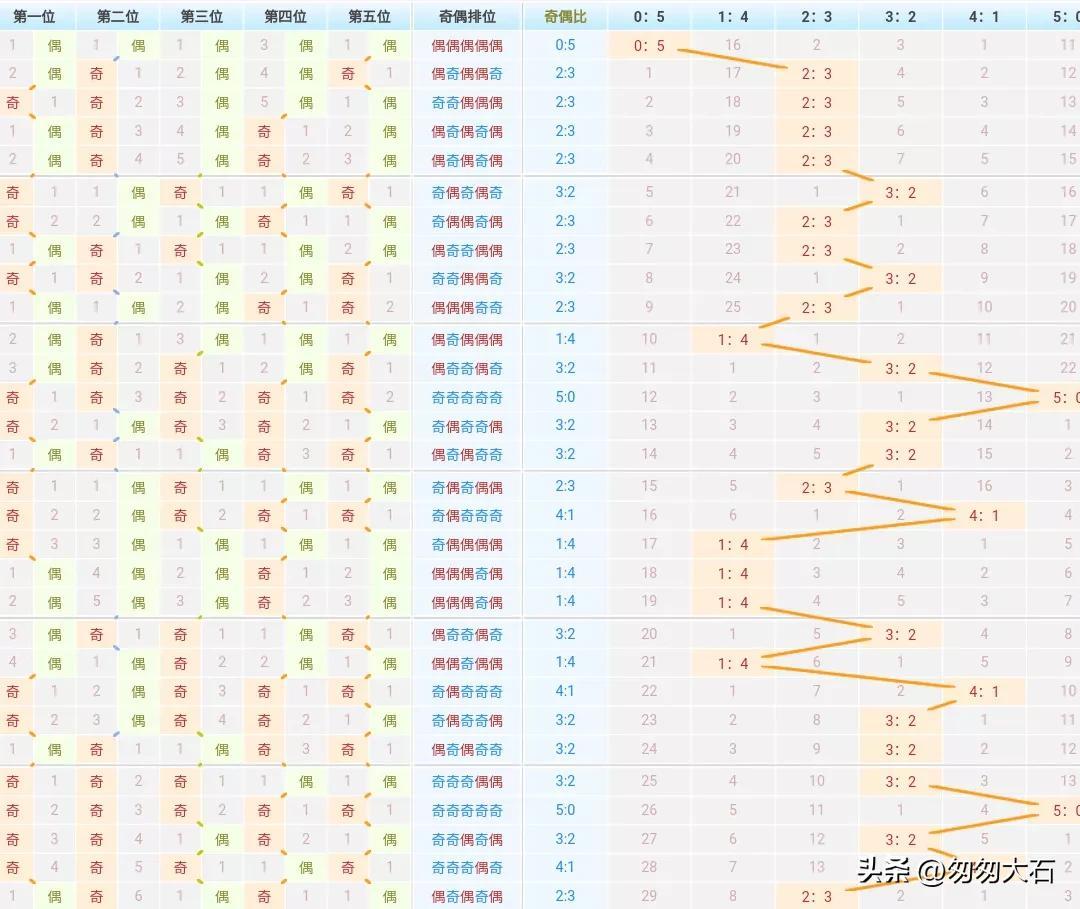 超级大乐透，梦想照进现实的瞬间——中奖开奖揭秘