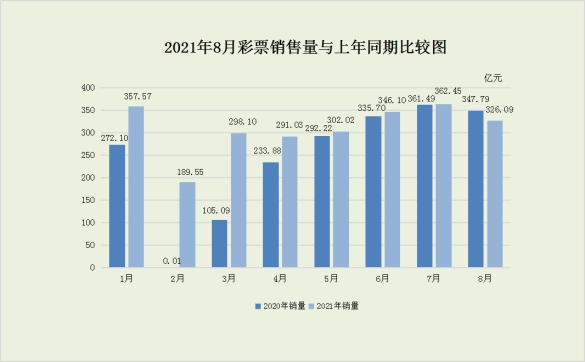 快乐8开奖结果走势图综合版，解锁数字游戏中的幸运密码