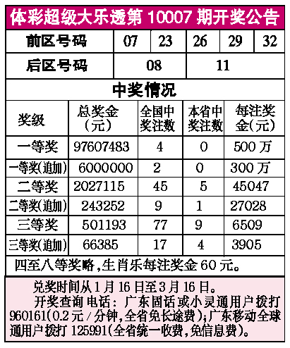 探索甘肃11选5，揭秘开奖结果查询的奥秘