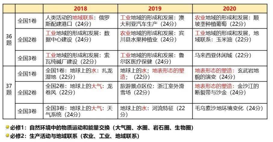 澳彩2021开奖结果与开奖记录，深度解析与理性分析