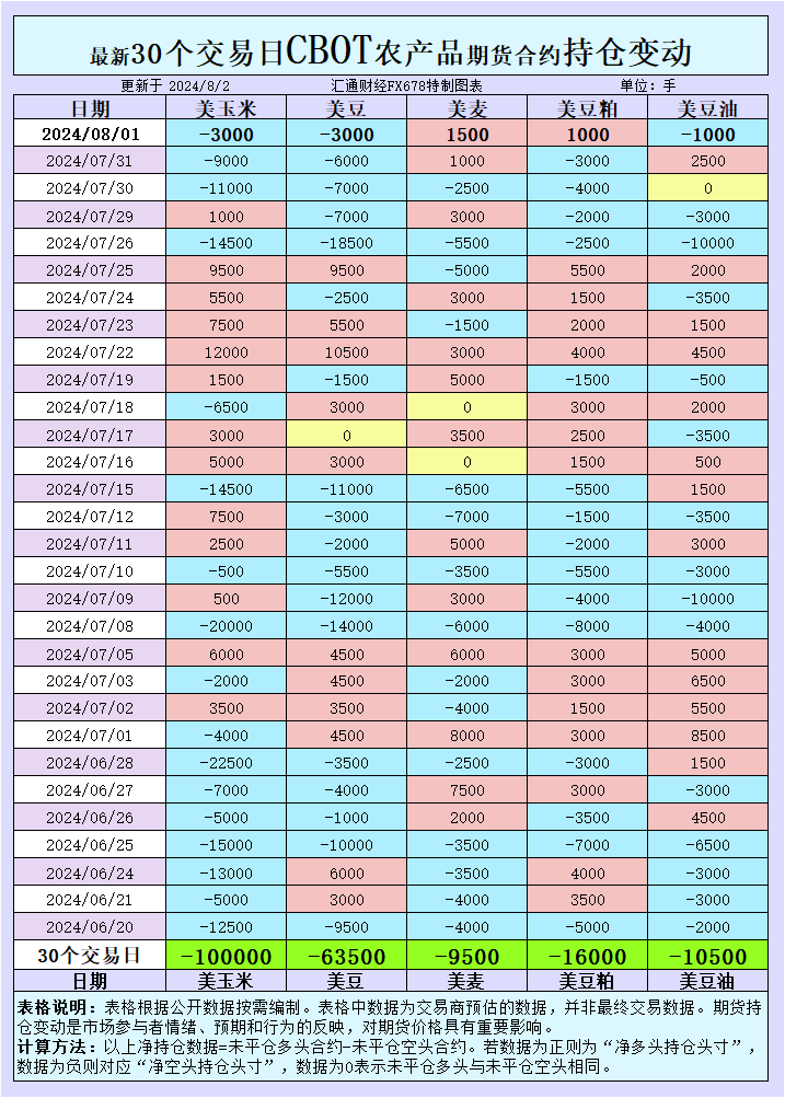 双色球2015096，一场改变命运的奇迹