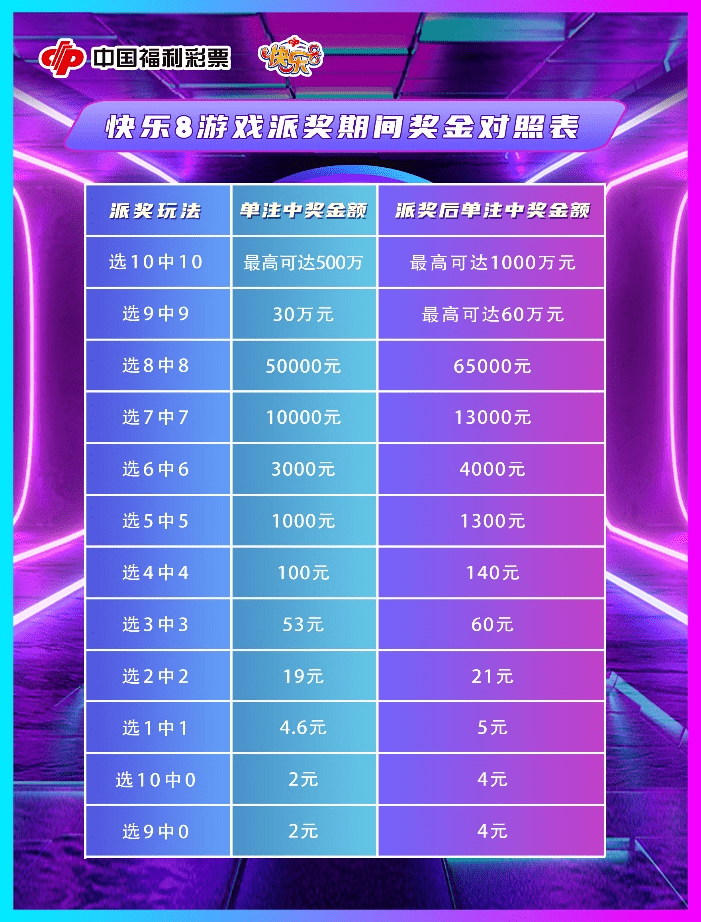 福彩3D红五图库总汇大全，解锁数字彩票的奥秘与乐趣