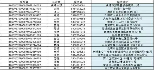 云南体彩十一选5开奖结果，揭秘数字背后的幸运与期待