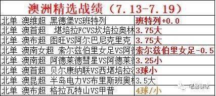 化学添加剂 第186页