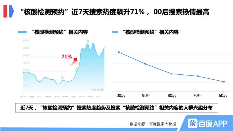 探索三弟3D开奖号码的奥秘，从历史数据中寻找趋势