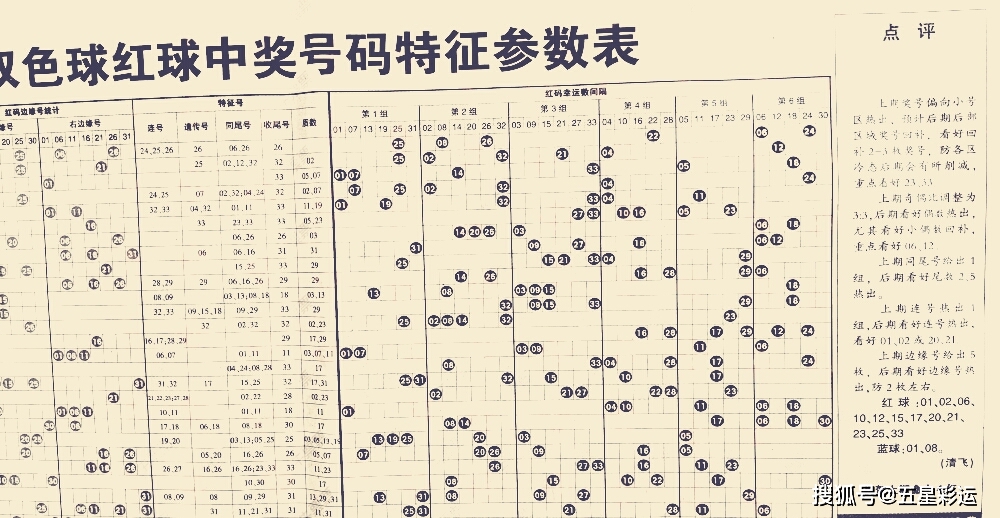 双色球下期十大专家预测，深度解析与理性建议