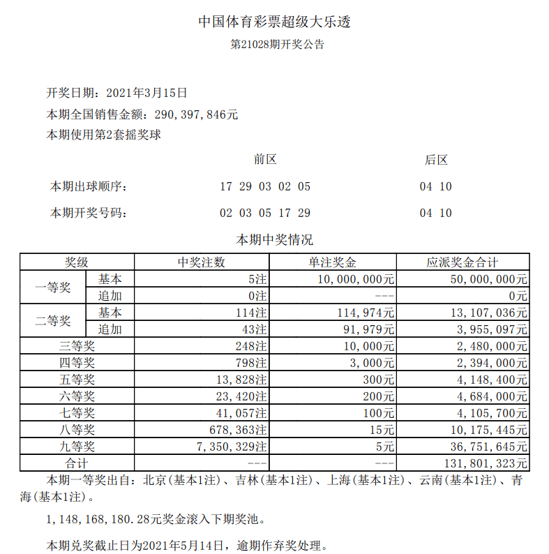 澳门新彩，揭秘十开奖结果的背后故事