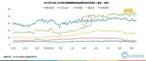 浙江风采网3D综合走势图，透视数字背后的精彩与机遇