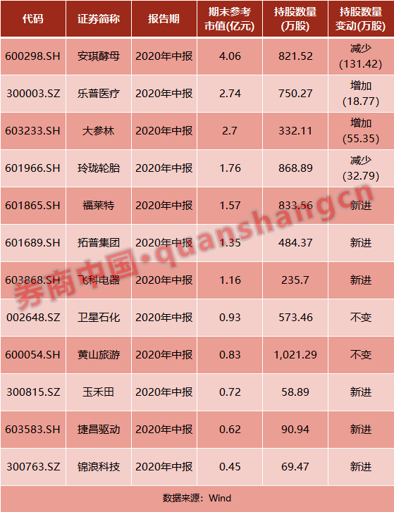 探索香港特马今期开奖结果，揭秘查询表与彩民心声