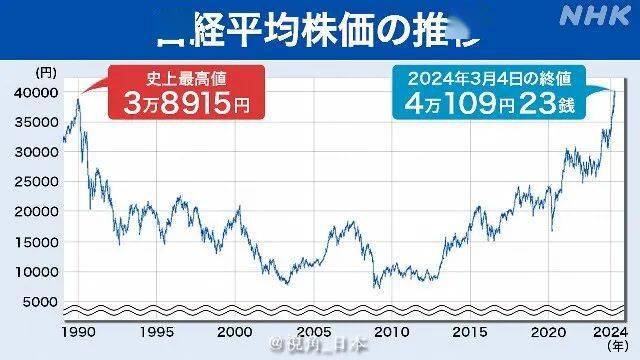 2023年香港历史开奖记录第65期，回顾与展望