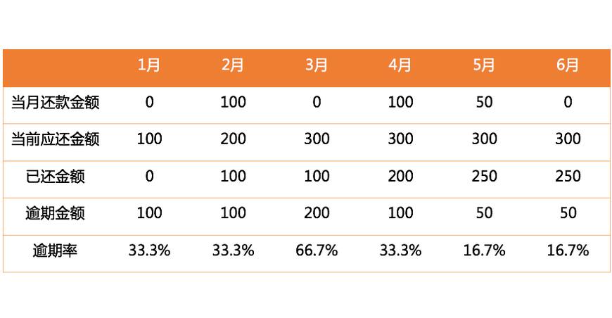 浙江快乐彩，解析走势图表，探寻数字背后的奥秘