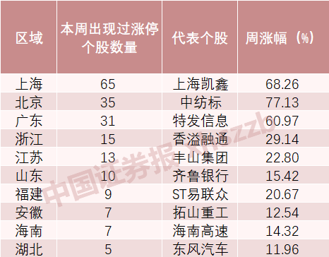 浙江15选5，揭秘开奖号码背后的数字奥秘