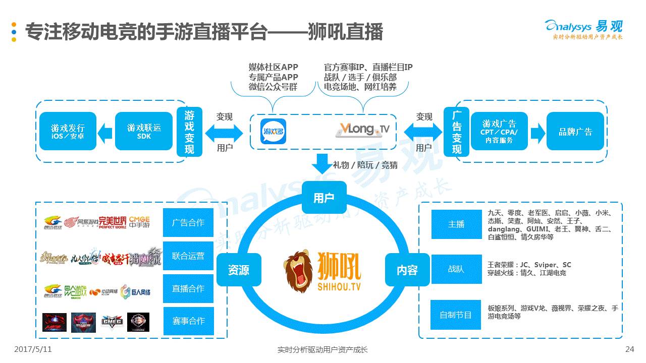 3D出号走势图，彩宝网上的数字游戏与理性分析