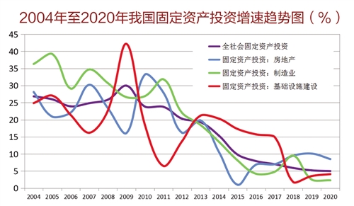 2022年快三走势图，数字游戏中的策略与洞察