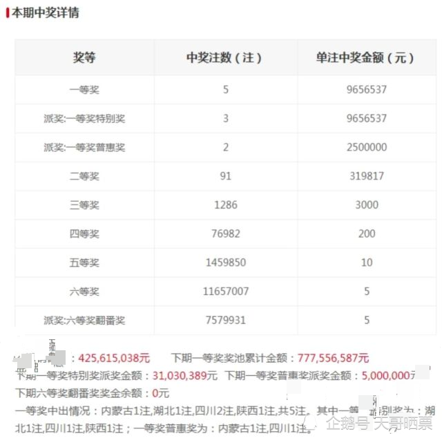 2035年，展望未来，澳门彩票的数字化与公益新篇章2023年今晚澳门开奖结果是什么生肖