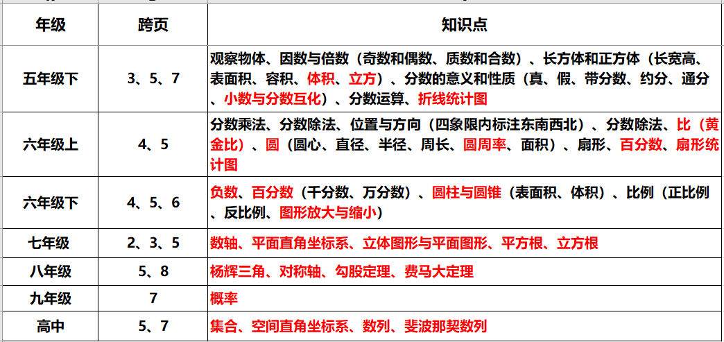 揭秘体彩23选5，数字游戏中的幸运与智慧