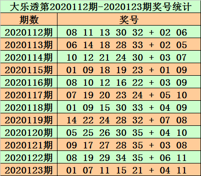 历史回顾与未来展望