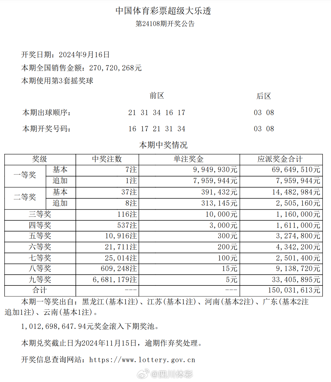 彩票专家预测网站，理性与幸运的交汇点