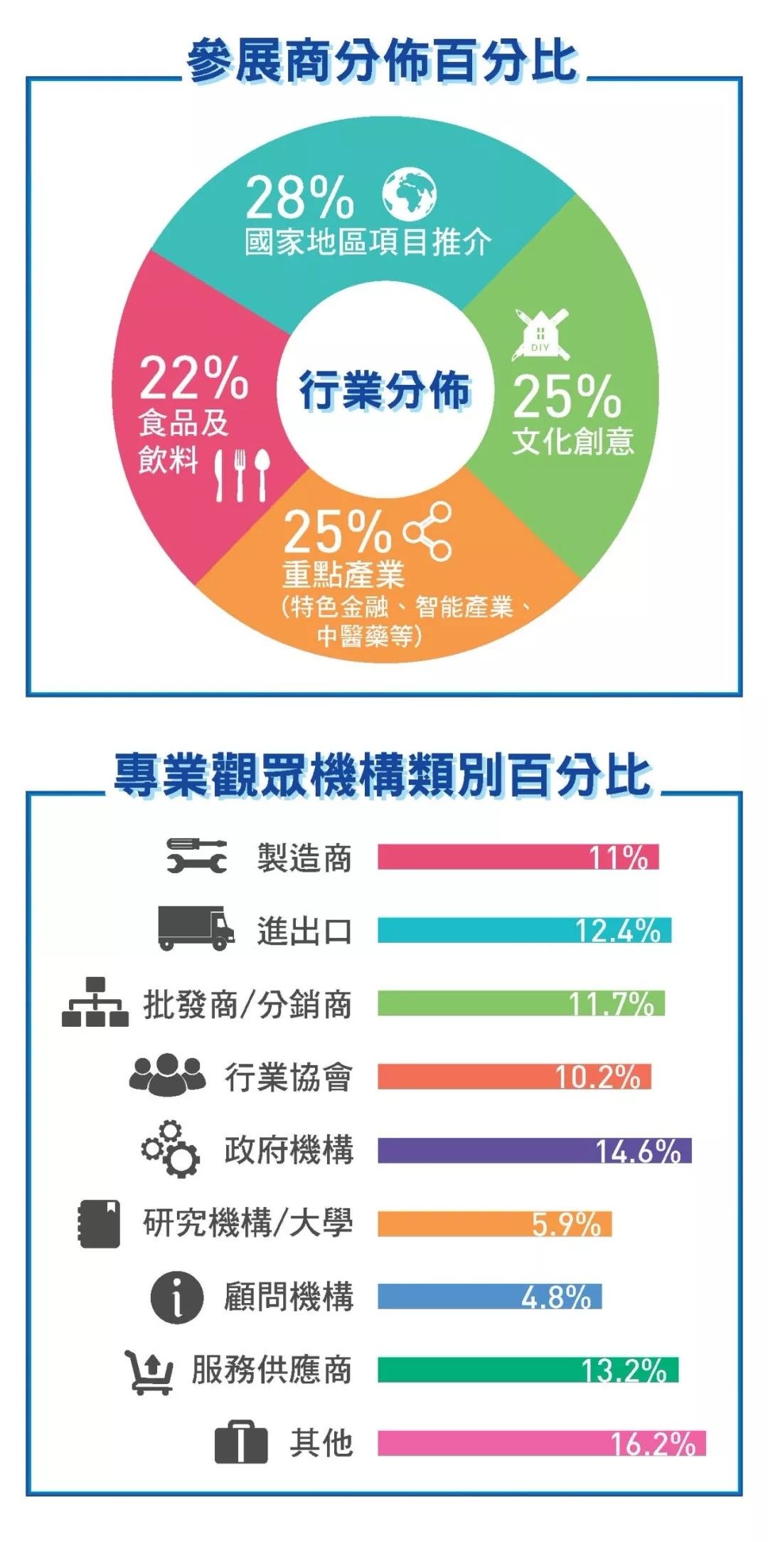 探索香港的多元魅力，香港资料免费大全指南