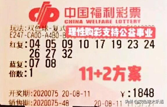 2020075期双色球开奖号码揭晓，幸运数字背后的故事与期待