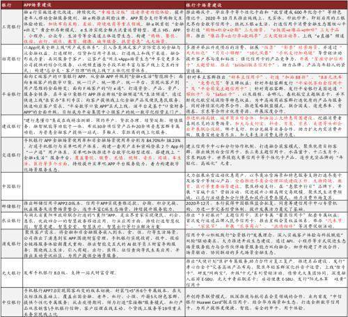 双色球 第6页