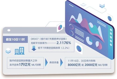 可食添加剂 第184页