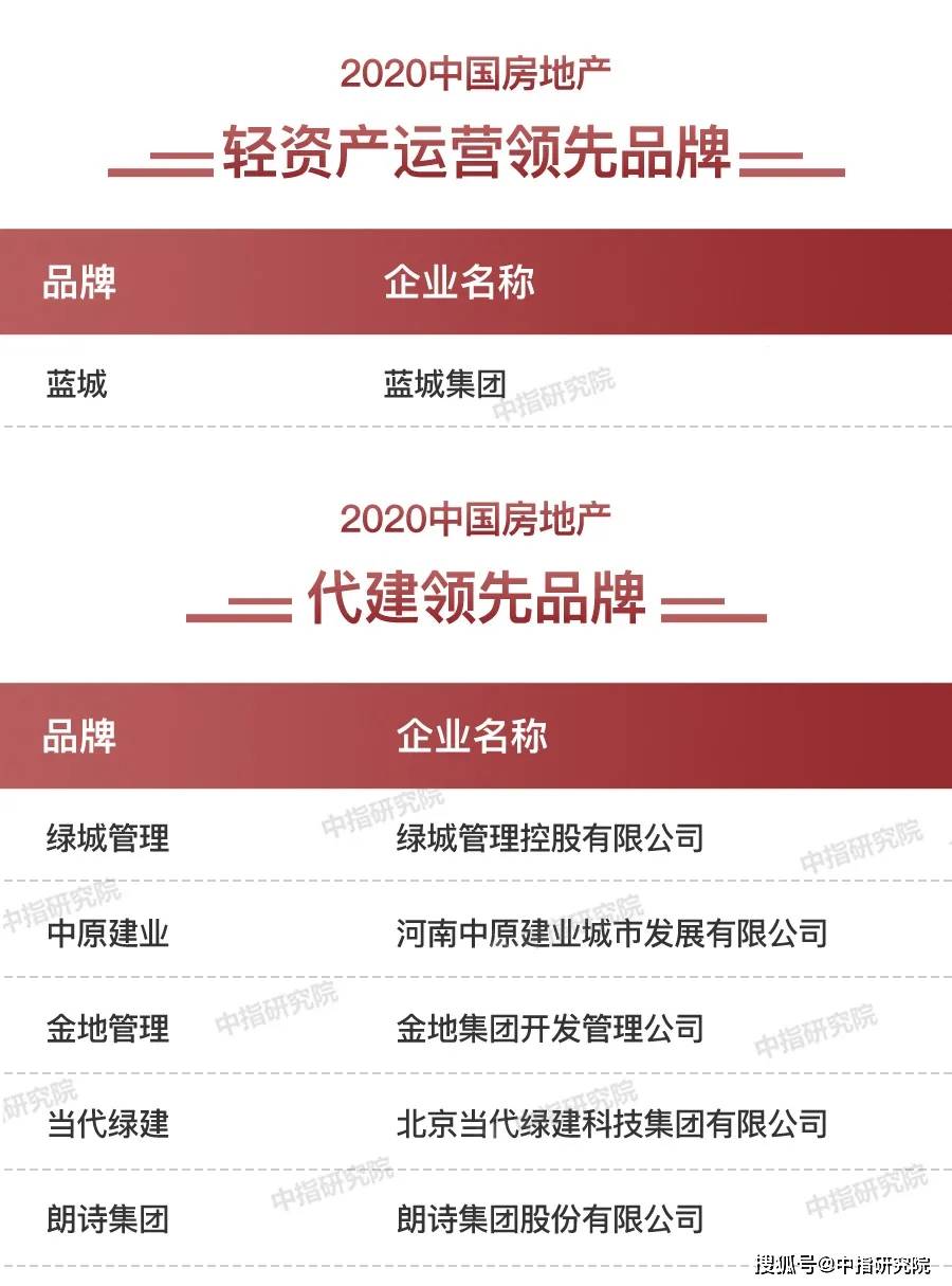 400选号平台官网，企业身份的数字名片与品牌塑造新利器