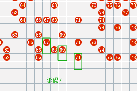 快乐八走势图十二竖列，解锁数字游戏中的快乐密码