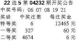 今日揭晓，22选5精彩开奖结果