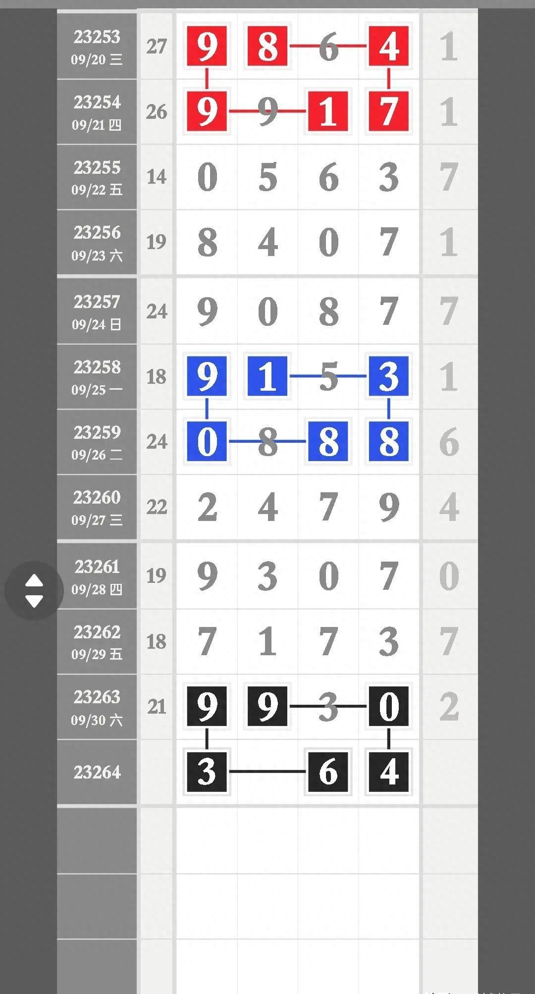 探索中国体育排列5，数字的魅力与梦想的碰撞