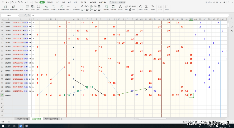 福彩七乐彩综合版走势图，揭秘数字背后的奥秘