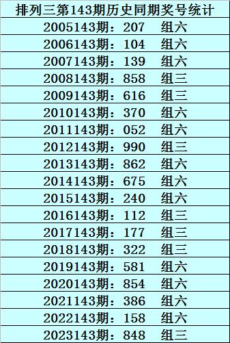 排列三专家精选一注，揭秘数字游戏中的智慧与策略