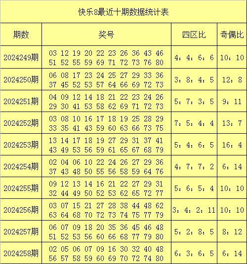 河北二十选5，揭秘彩票走势图与理性投注的平衡